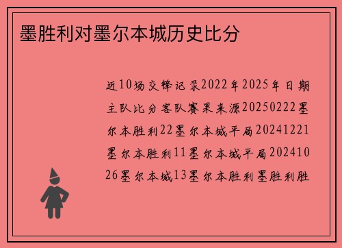 墨胜利对墨尔本城历史比分